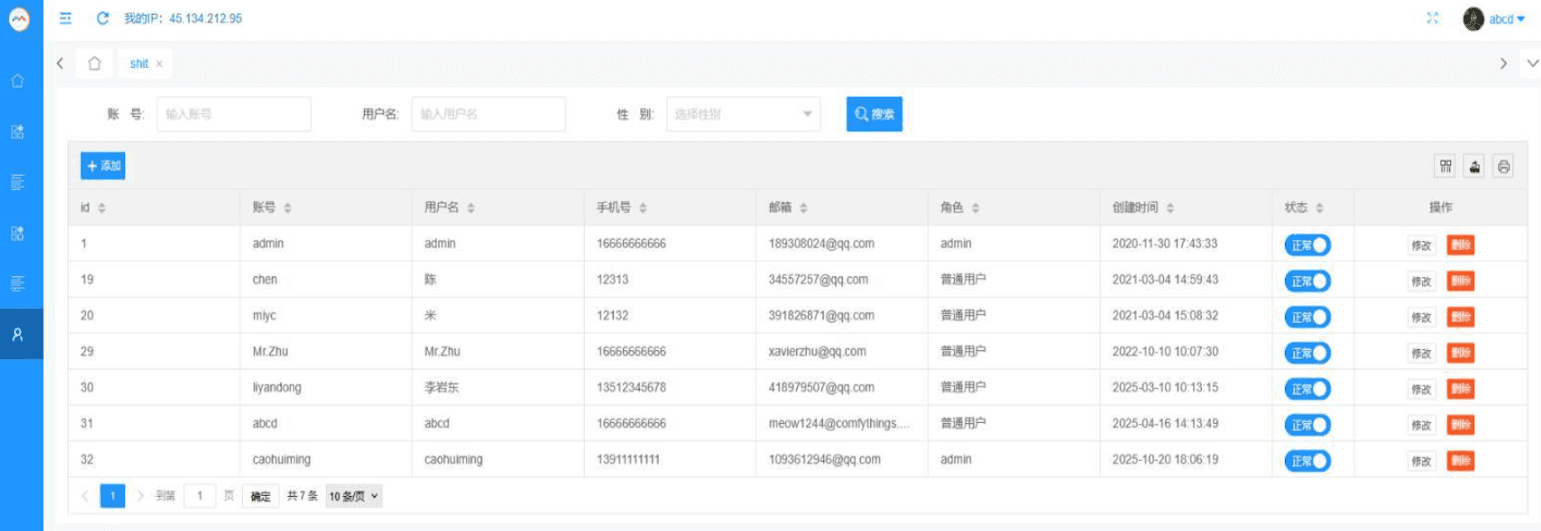 Diagram of Badbox 2.0 botnet control panel showing authorized user emails and connections to Chinese operators